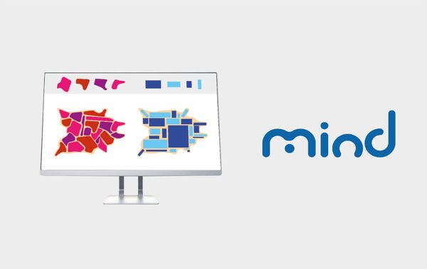 MindCUT